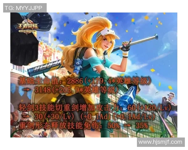 2026王者荣耀力量排行榜：JDG位居第6名