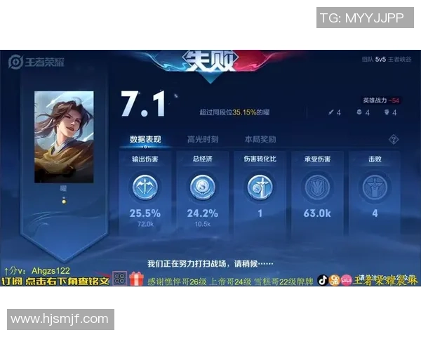 王者荣耀评论:LNG的反击得失 王者荣耀评论:LNG的反击得失